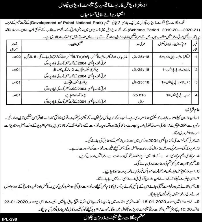 Jobs Forest Department Chakwal Punjab – Forest Wildlife & Fishries Department Punjab Jobs 2020 — original advertisement