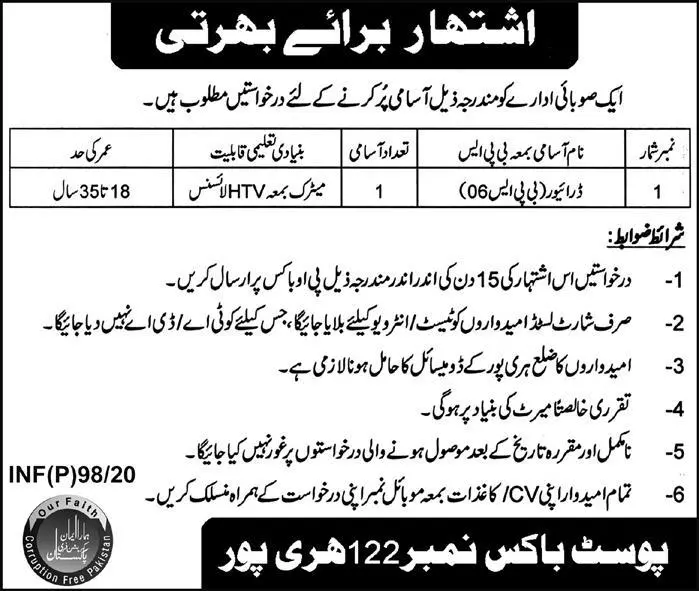 Jobs Provincial Department Haripur Kpk – Public Sector Organization Jobs 2020 — original advertisement