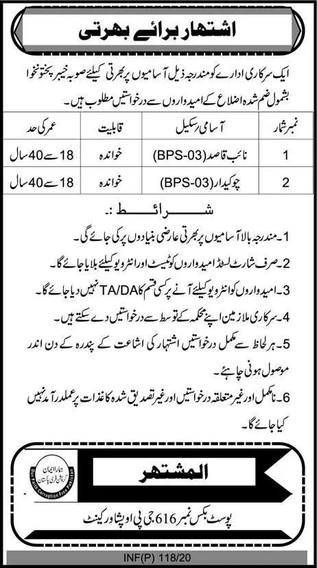 Jobs Govt Department Peshawar Kpk – Public Sector Organization Jobs 2020 — original advertisement