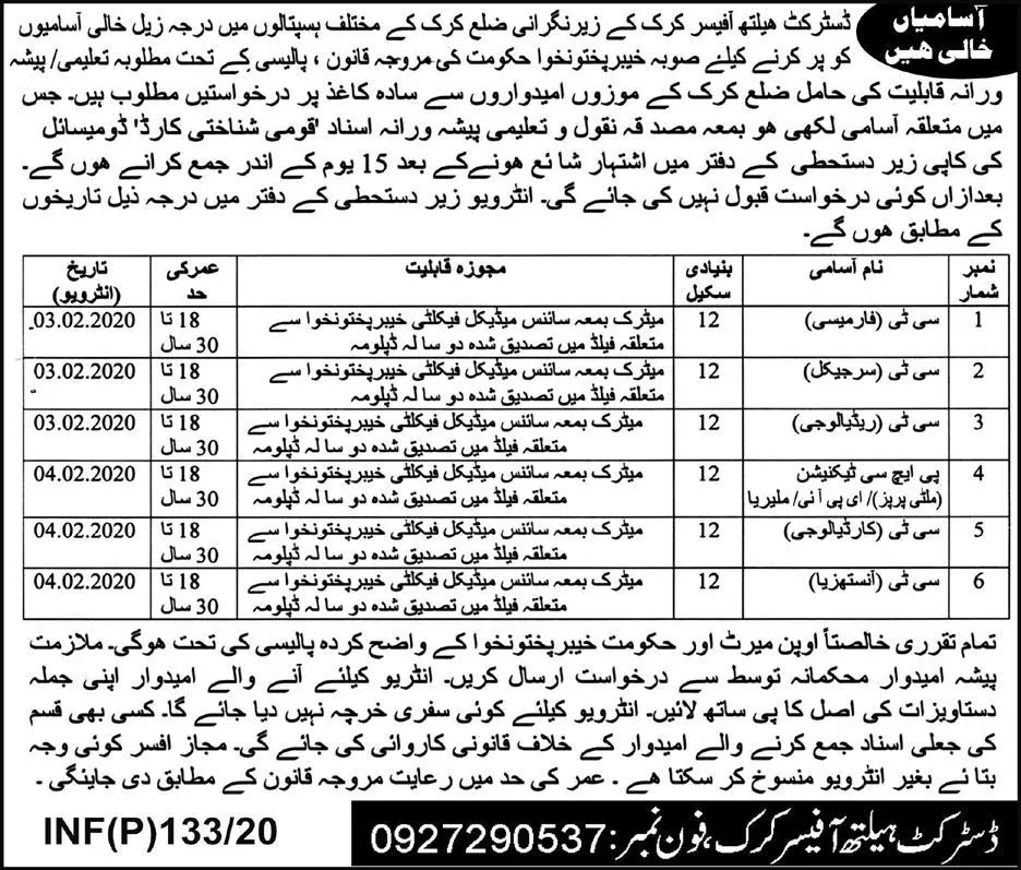 Jobs Health Department Kruk Kpk – Health Department KPK Jobs 2020 — original advertisement