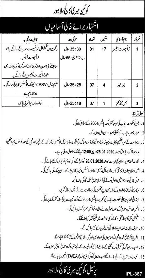 Jobs Queen Mary College, Lahore Jobs 2020 — original advertisement