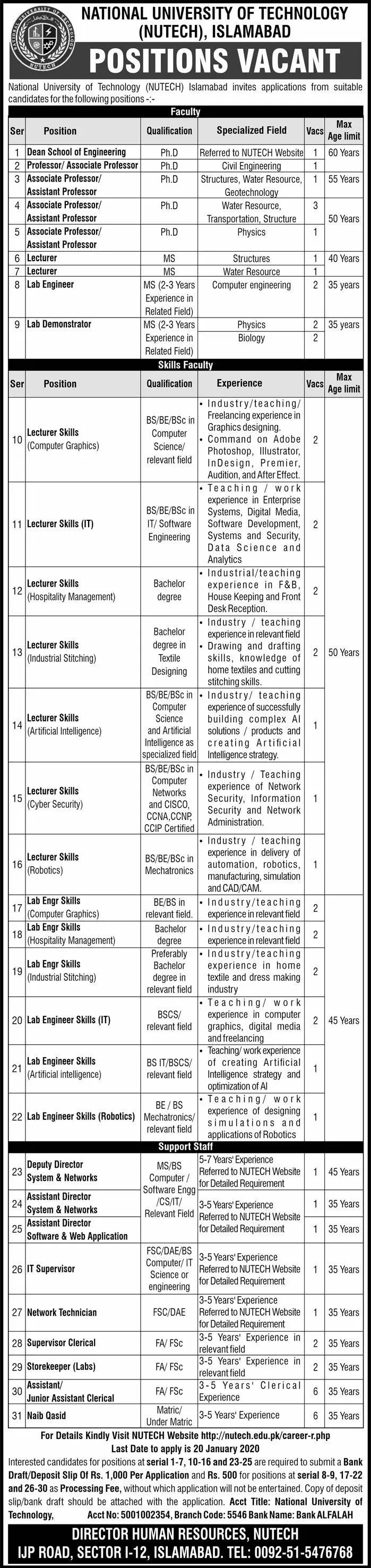 Jobs National University of Technology NUTECH Islamabad Jobs 2020 — original advertisement