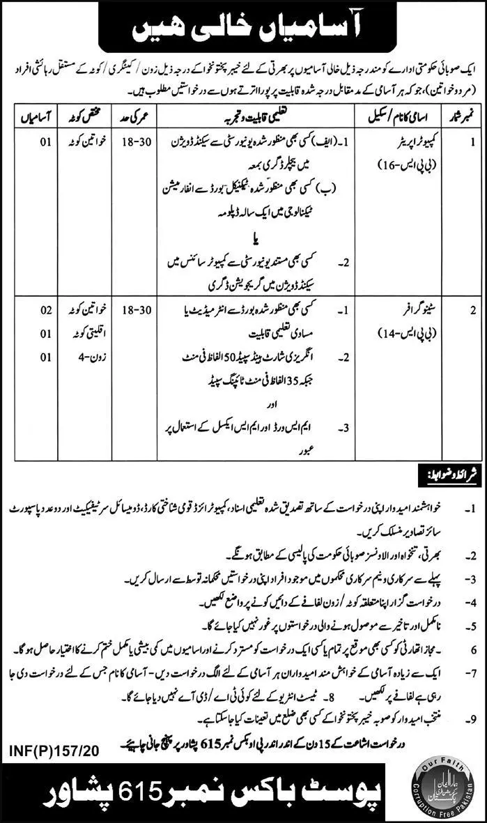 Jobs Provincial Department Peshawar Kpk – Govt of Kpk Jobs 2020 — original advertisement