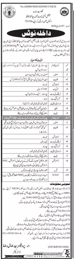 Admission Nursing National Institute of Child Health (NICH) – National Institute of Child Health (NICH) & School of Nursing Karachi Admissions 2020 — original advertisement