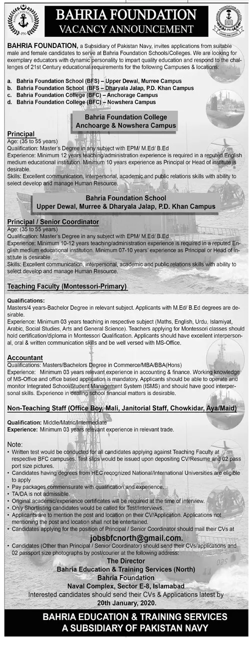 Jobs Bahria Foundation Schools & Colleges Pakistan Jobs 2020 — original advertisement
