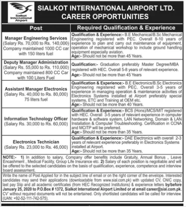 Jobs Sialkot international Airport – Sialkot International Airport Limited Jobs 2020 — original advertisement