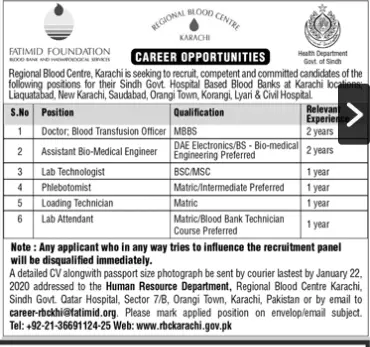 Jobs Fatimid Foundation Karachi Jobs 2020 — original advertisement