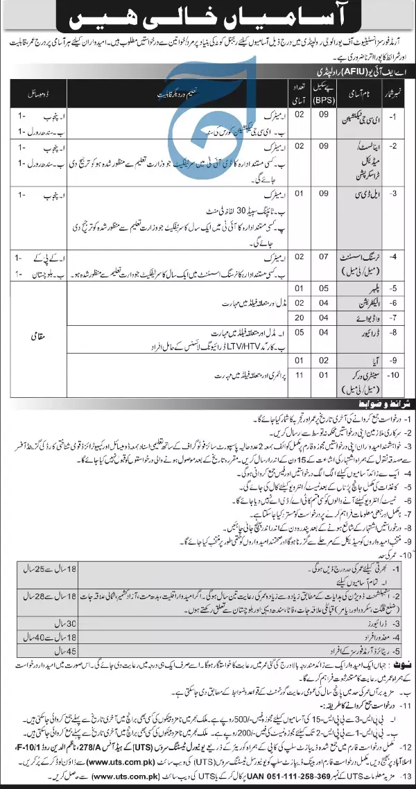Jobs Armed Forces Institute of Urology Rawalpindi Jobs 2020 — original advertisement