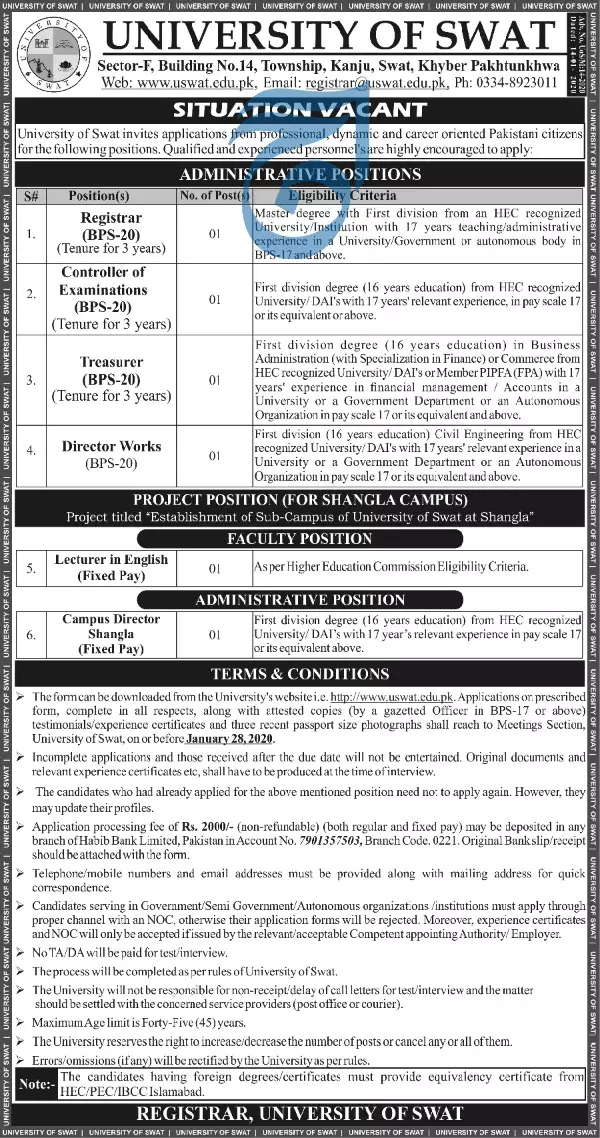 Jobs University of Swat Jobs 2020 — original advertisement