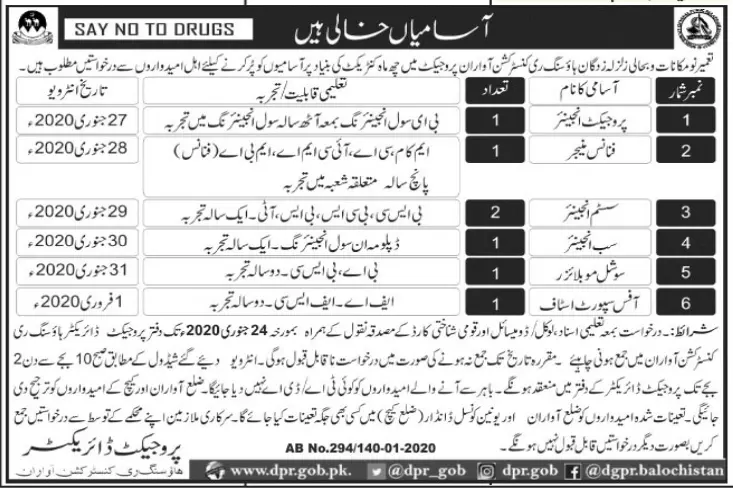 Jobs Housing Reconstruction Project Awaran Jobs 2020 — original advertisement