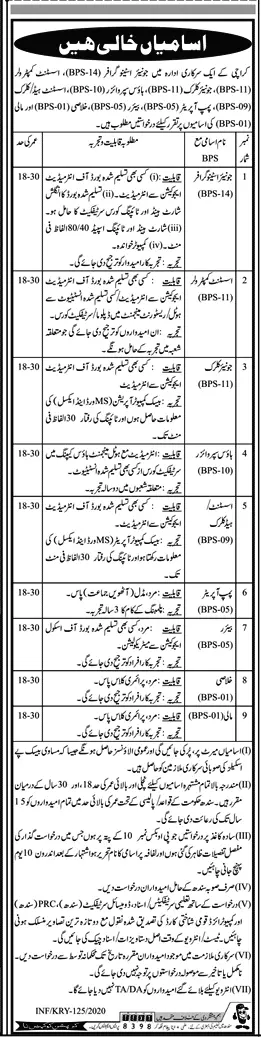 Jobs Government Department Sindh – Govt of Sindh Jobs 2020 — original advertisement