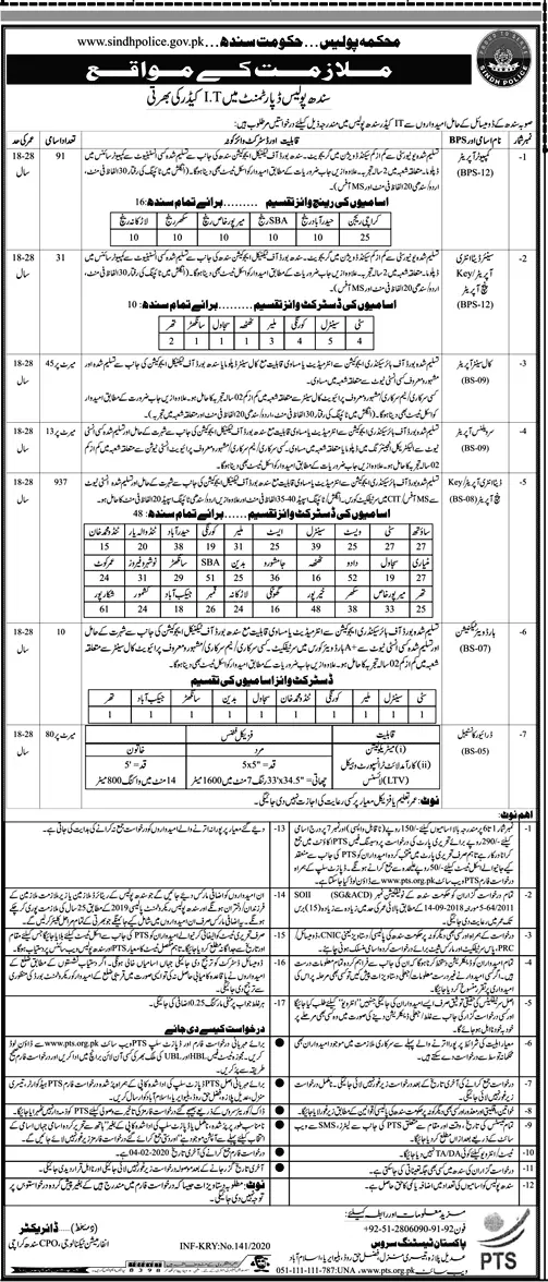 Jobs Sindh Police IT Cader Sindh Province – Police Department Sindh Jobs 2020 — original advertisement