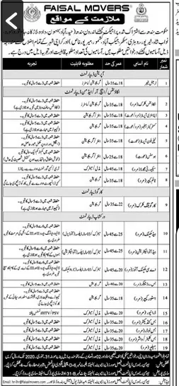 Jobs Faisal Movers Sindh Jobs 2020 — original advertisement