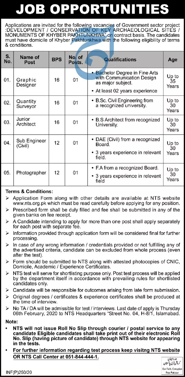 Jobs Archaeological Govt of Kpk Jobs 2020 — original advertisement