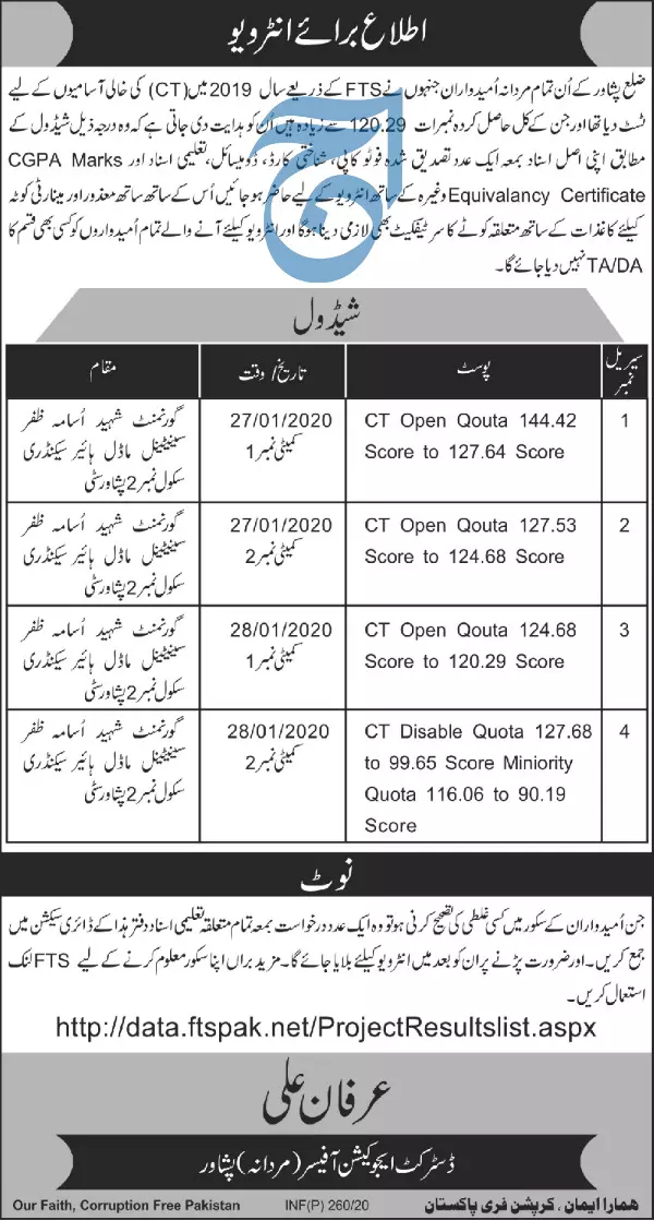 Interviews Schedule Education Department Peshawar – Elementary & Secondary Education Department KPK Jobs 2020 — original advertisement