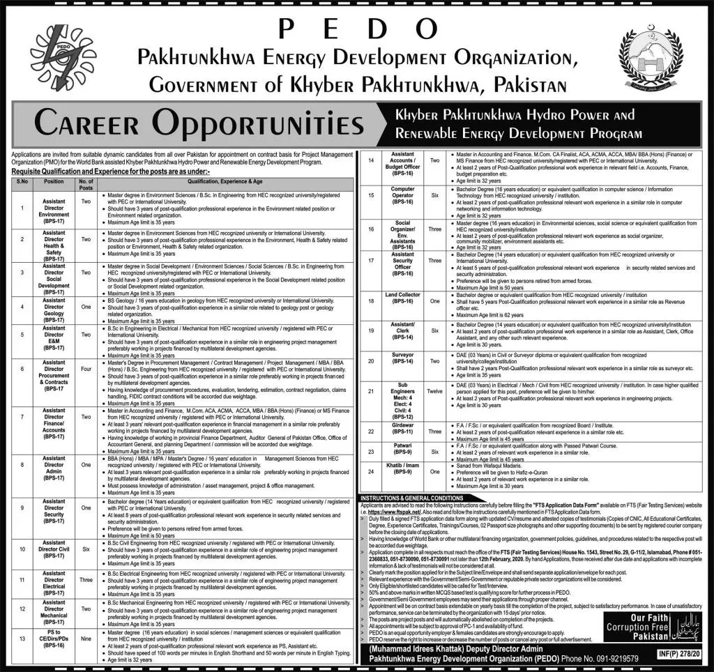 Jobs KPK Energy Development Organization – Khyber Pakhtunkhwa Energy Development Organization Jobs 2020 — original advertisement
