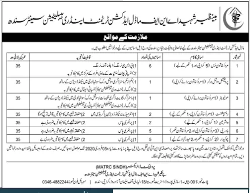 Jobs Benazir Shaheed ANF Hospital Mirpur Road,Layari Karachi Jobs 2020 — original advertisement