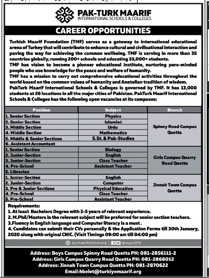 Jobs In PakTurk Maarif International Schools & Colleges Jobs 2020 — original advertisement