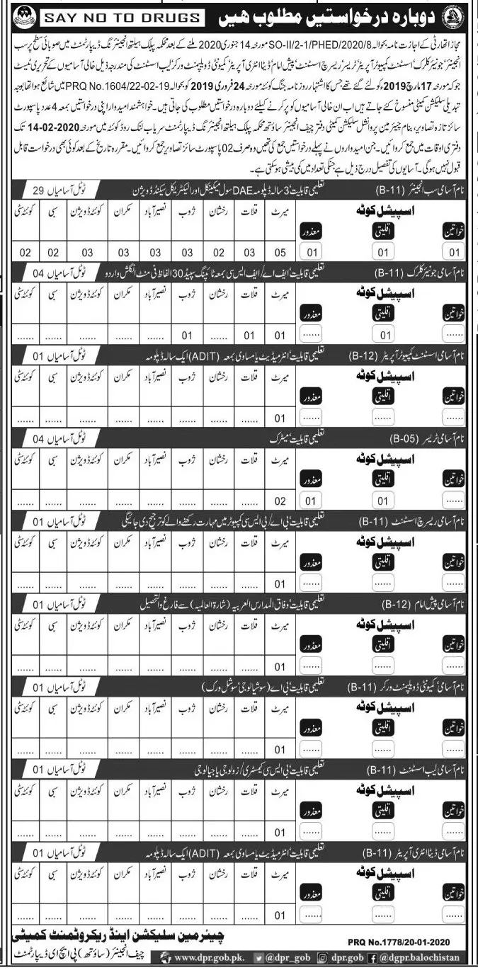 Jobs Public Health Engineering Department Balochsitan Quetta – Public Health Engineering Department Balochistan Jobs 2020 — original advertisement