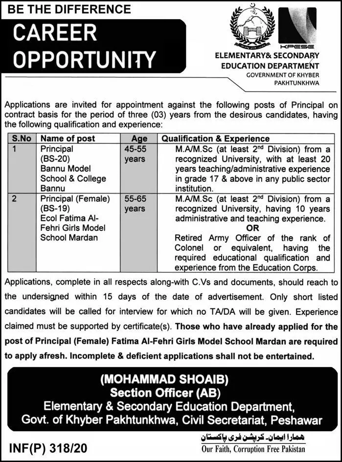 Jobs Elementary & Secondary Education Department KPK (2 Ads) Jobs 2020 — original advertisement
