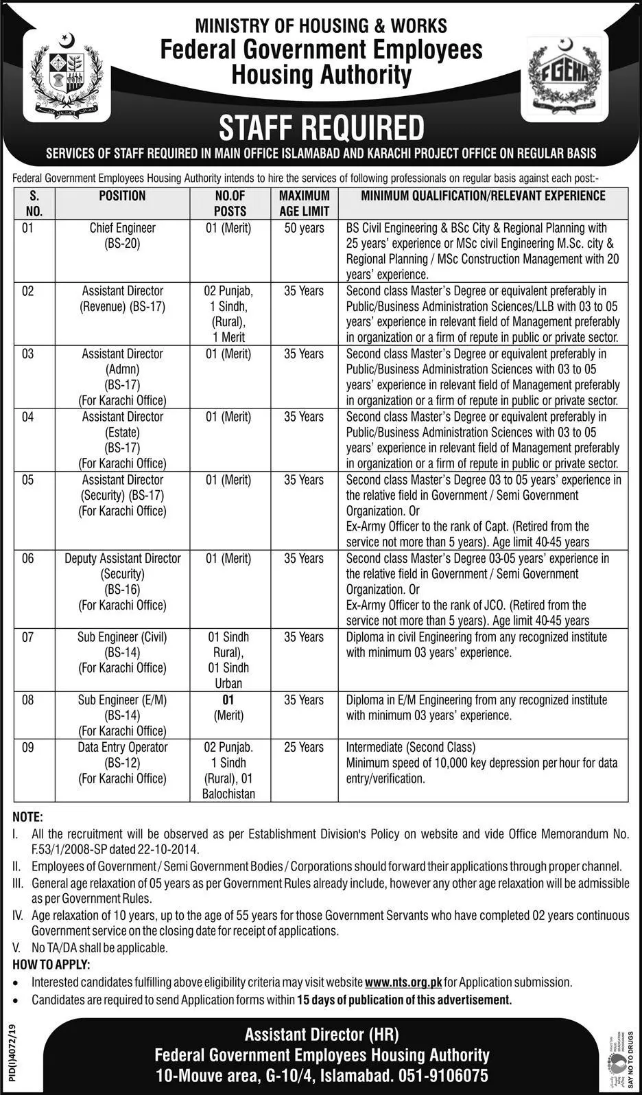Jobs Federal Government Employees Housing Authority Pakistan Jobs 2020 — original advertisement