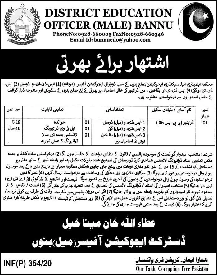 Jobs Education Department Banu Kpk – Elementary & Secondary Education Department KPK Jobs 2020 — original advertisement
