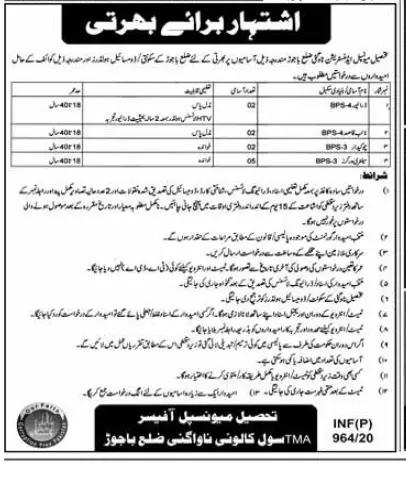 Jobs Local Govt Tehsil Municipal District Bajaur Kpk – Local Govt Department KPK Jobs 2020 — original advertisement