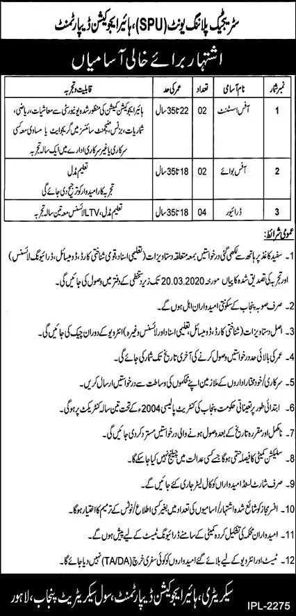 Jobs Higher Education Department Punjab Jobs 2020 — original advertisement