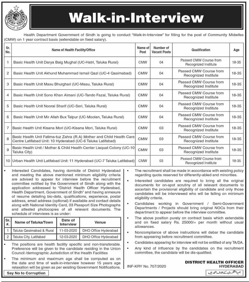 Interviews Health Department Hyderabad – Health Department Sindh Jobs 2020 — original advertisement