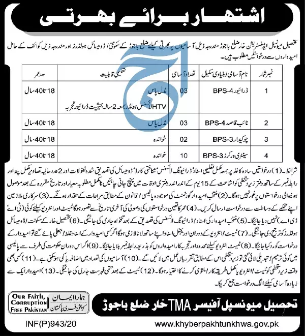Jobs Tehsil Municipal Administration TMA Bajor – Local Govt Department KPK Jobs 2020 — original advertisement