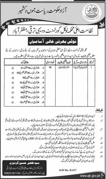 Jobs Local Govt Department Muzaffarabad Ajk – Local Govt Department Ajk Jobs 2020 — original advertisement