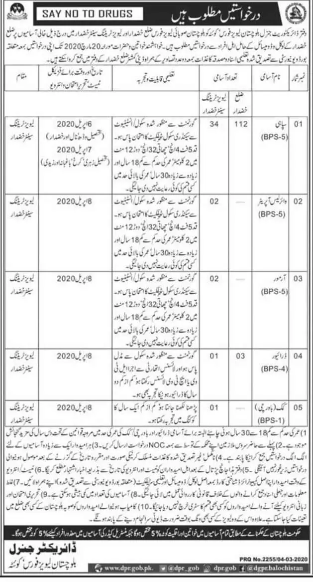 Jobs Balochistan Levies Force Khuzdar Jobs 2020 — original advertisement