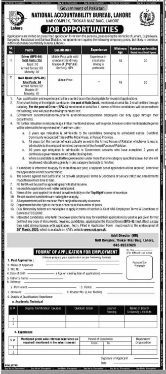 Jobs National Accountability Bureau (NAB) Lahore Jobs 2020 — original advertisement