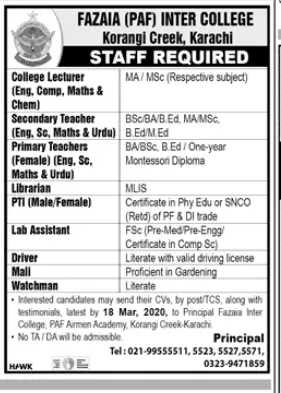 Jobs Fazia Inter College Korangi Karachi – Pakistan Air Force Jobs 2020 — original advertisement