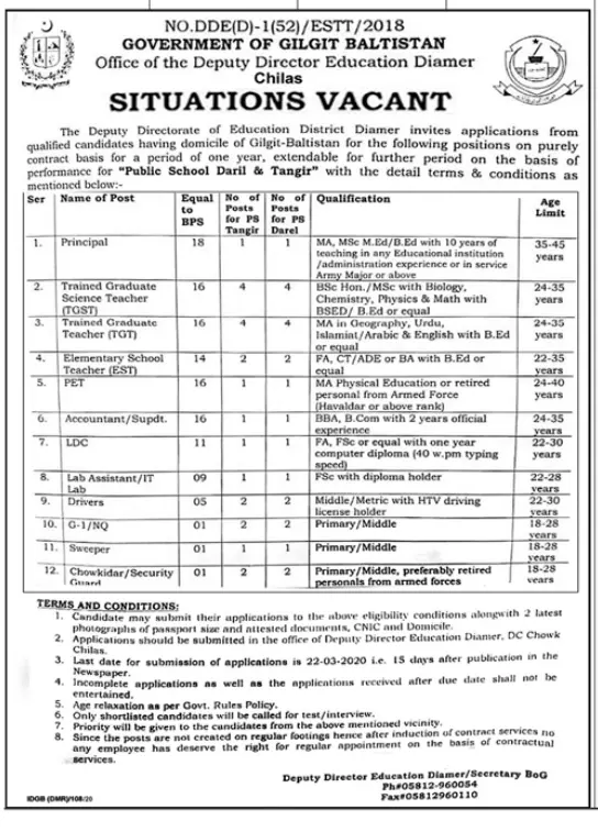 Jobs Education Department Diamer Chilas Gilgit Baltistan – Education Department Gilgit Baltistan Jobs 2020 — original advertisement
