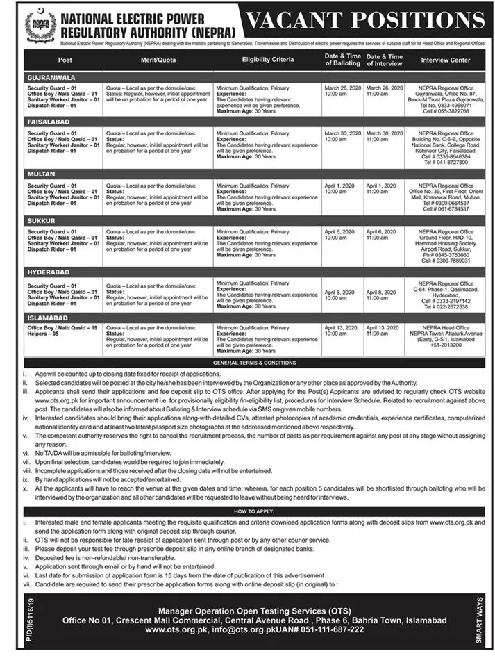Jobs National Electric Power Regulatory Authority (NEPRA) Jobs 2020 — original advertisement