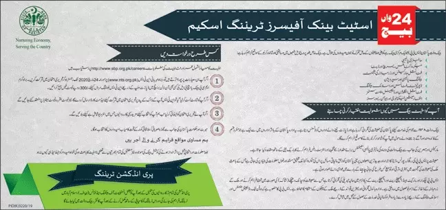State Bank Officers Training Scheme – State Bank of Pakistan Jobs 2020 — original advertisement