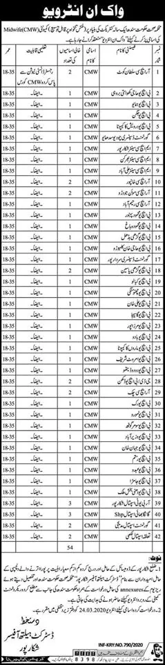 Jobs Health Department Shikarpur Sindh – Health Department Sindh Jobs 2020 — original advertisement
