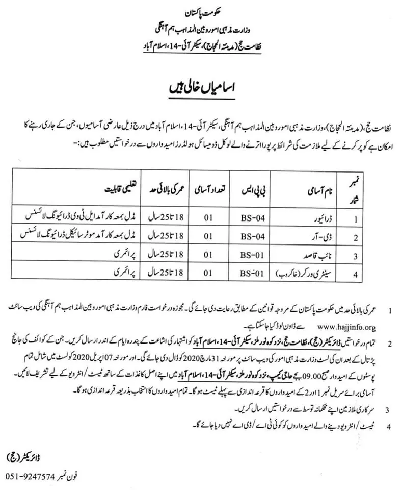 Jobs Ministry of Religious Affairs and Interfaith Harmony – Ministry of Religious Affairs and Interfaith Harmony Pakistan Jobs 2020 — original advertisement
