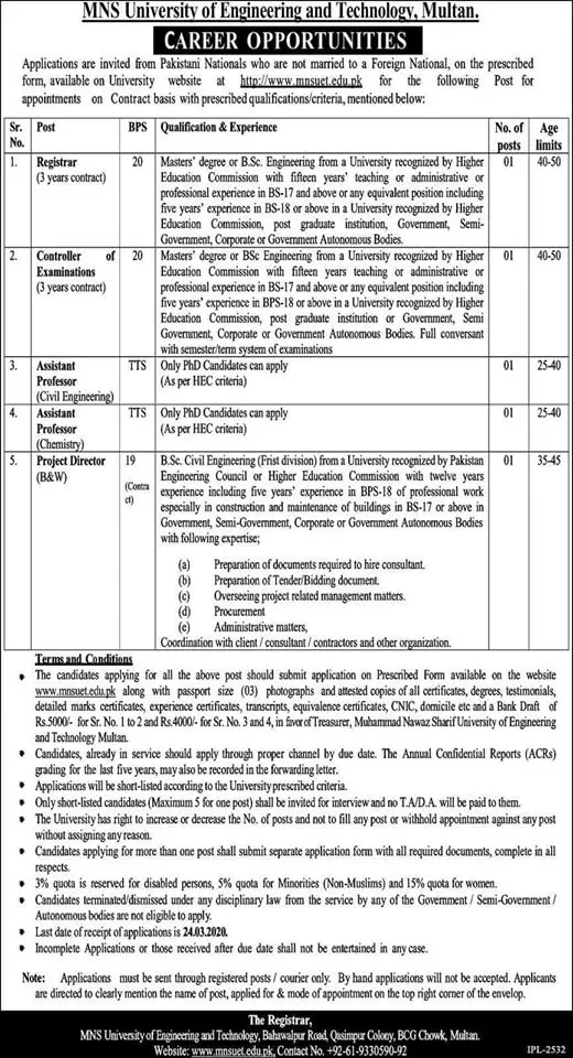 Jobs In  Muhammad Nawaz Sharif University of Engineering – Muhammad Nawaz Sharif University of Engineering & Technology (MNS-UET) Multan Jobs 2020 — original advertisement