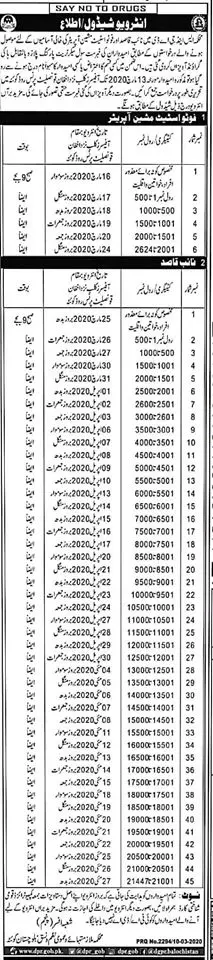 Interview Services & General Administration Department – Services General Administration (S&GAD) Department Balochistan Jobs 2020 — original advertisement