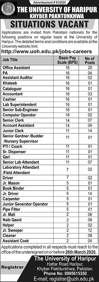 Jobs University of Haripur Kpk Jobs 2020 — original advertisement