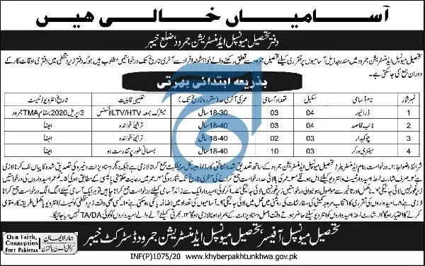Jobs Tehsil Municipal Administration Jamrood District Khyber – Local Govt Department KPK Jobs 2020 — original advertisement