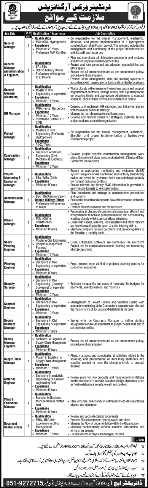 Jobs Frontier Works Organization (FWO) Jobs 2020 — original advertisement