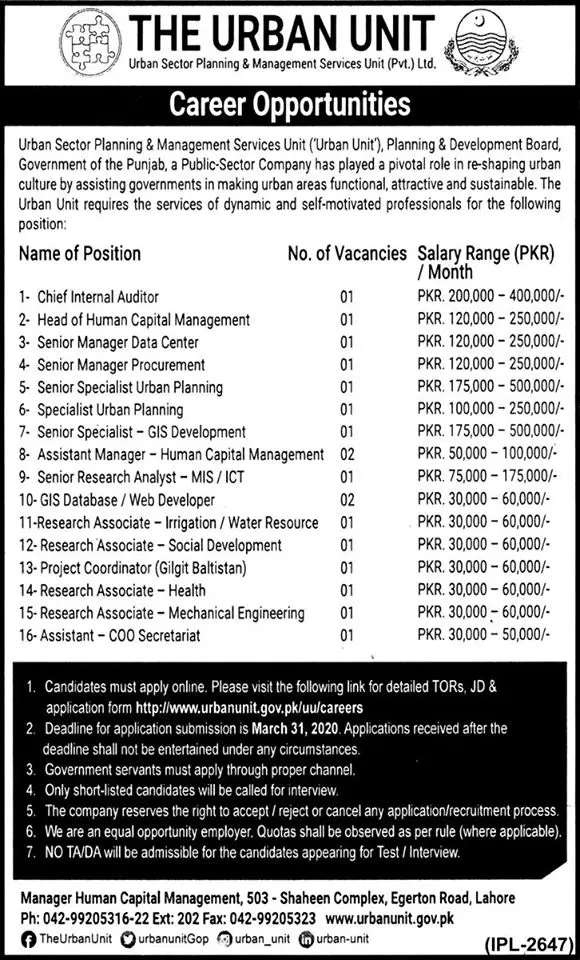 Jobs The Urban Unit Lahore – The Urban Unit Punjab Jobs 2020 — original advertisement