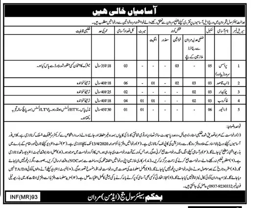 Jobs Session Judge & Cilvil judge Mardan Kpk (2 Ads) – Judiciary of Kpk Jobs 2020 — original advertisement