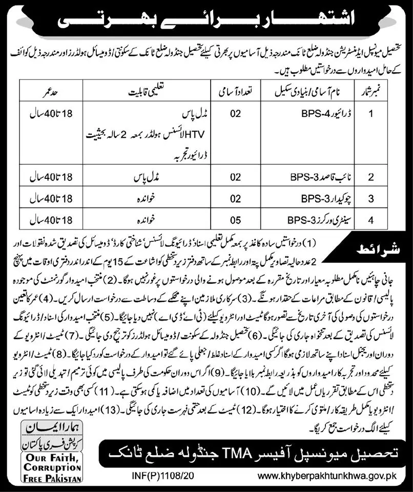 Jobs Tehsil Municipal Administration TMA Jandola Tank – Local Govt Department KPK Jobs 2020 — original advertisement