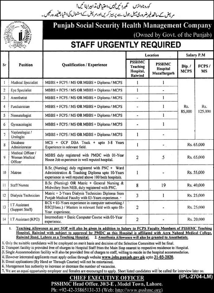 Jobs Punjab Social Security Health Management Company Jobs 2020 — original advertisement