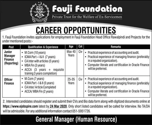 Jobs Fauji Foundation Hospitals (3 Ads) – Fauji Foundation Rawalpindi Jobs 2020 — original advertisement