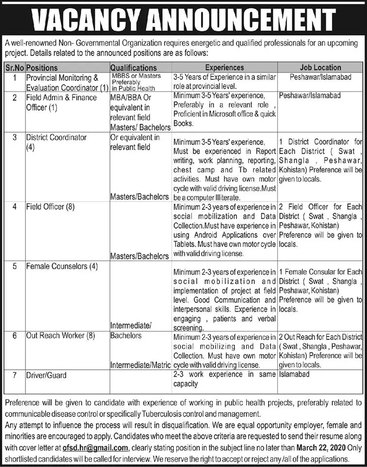 Jobs Non-Govt Organization Peshawar Kpk – Non-Profit Organization Jobs 2020 — original advertisement